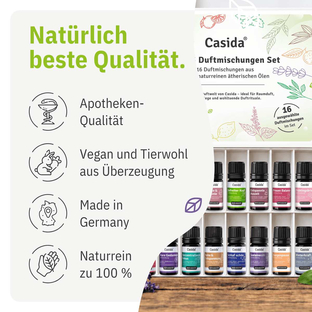 Top 16 Duftmischungen Set