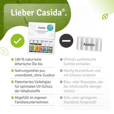 TOP 6 Ätherische Öle in Bio-Qualität – innerlich zum Einnehmen Vergleich