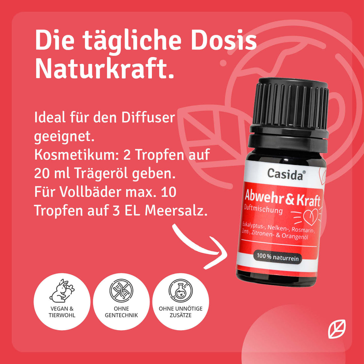 Duftmischung Abwehr & Kraft Anwendung