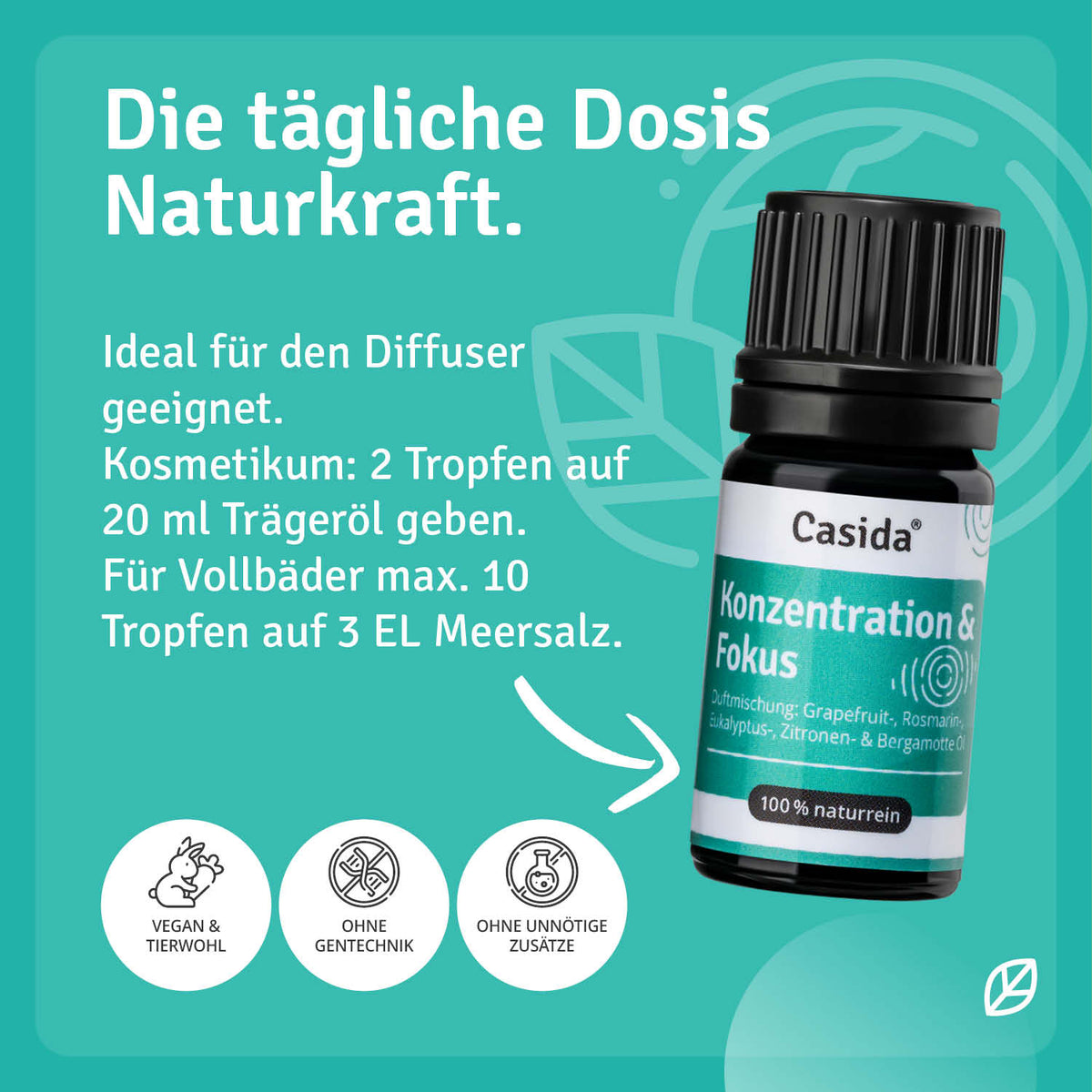 Duftmischung Konzentration & Fokus Anwendung