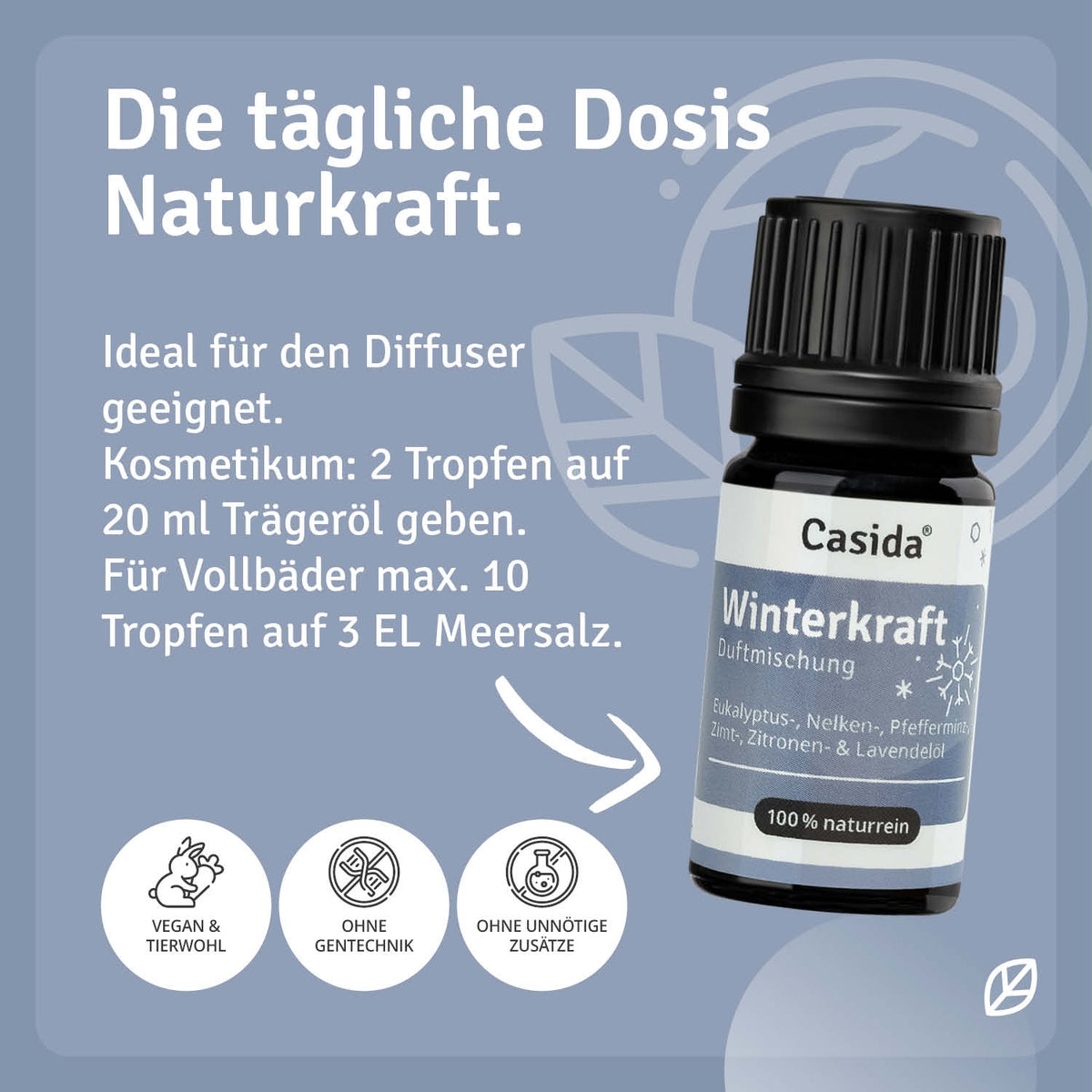 Duftmischung Winterkraft Anwendung