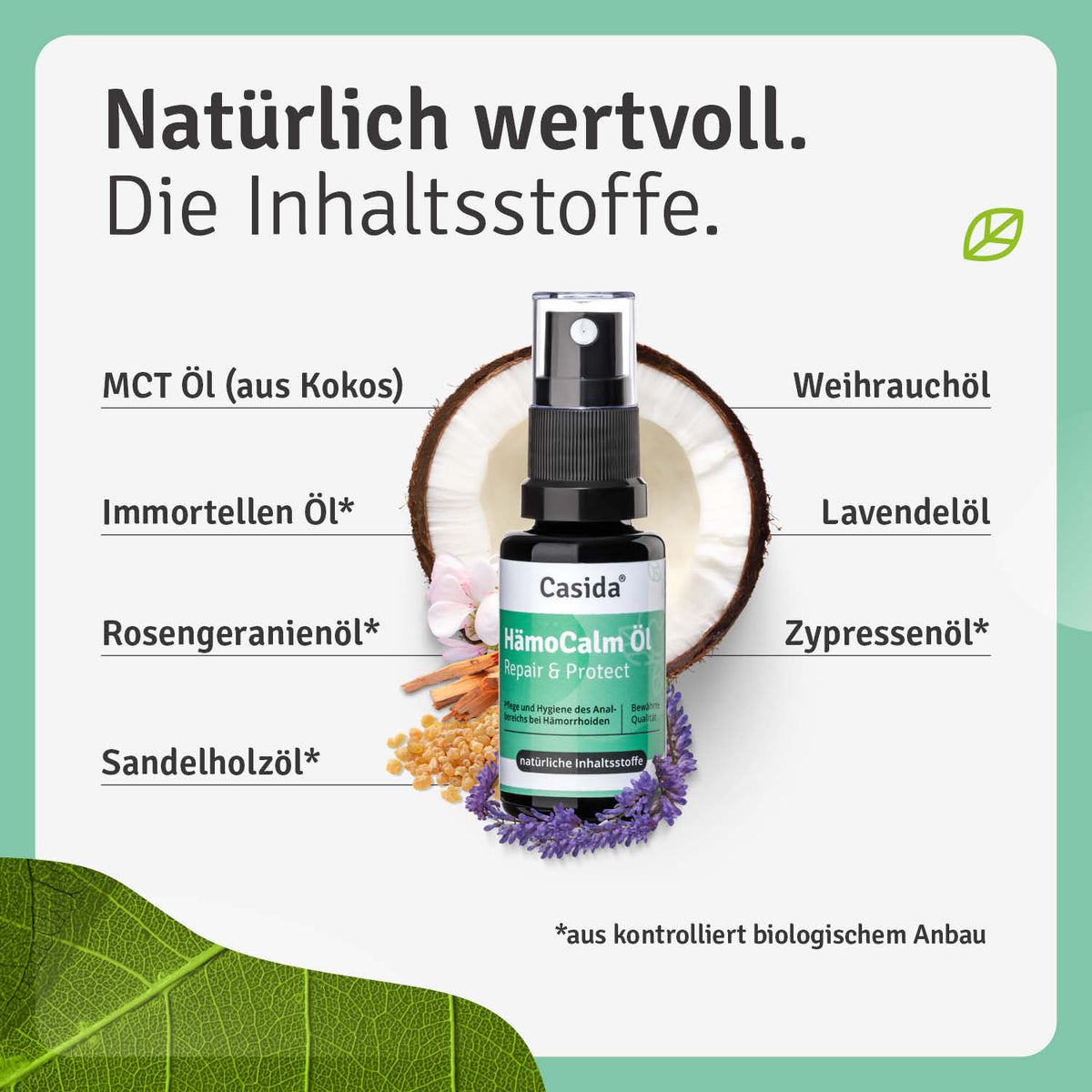 HämoCalm Öl Spray bei Afterjucken Inhalt