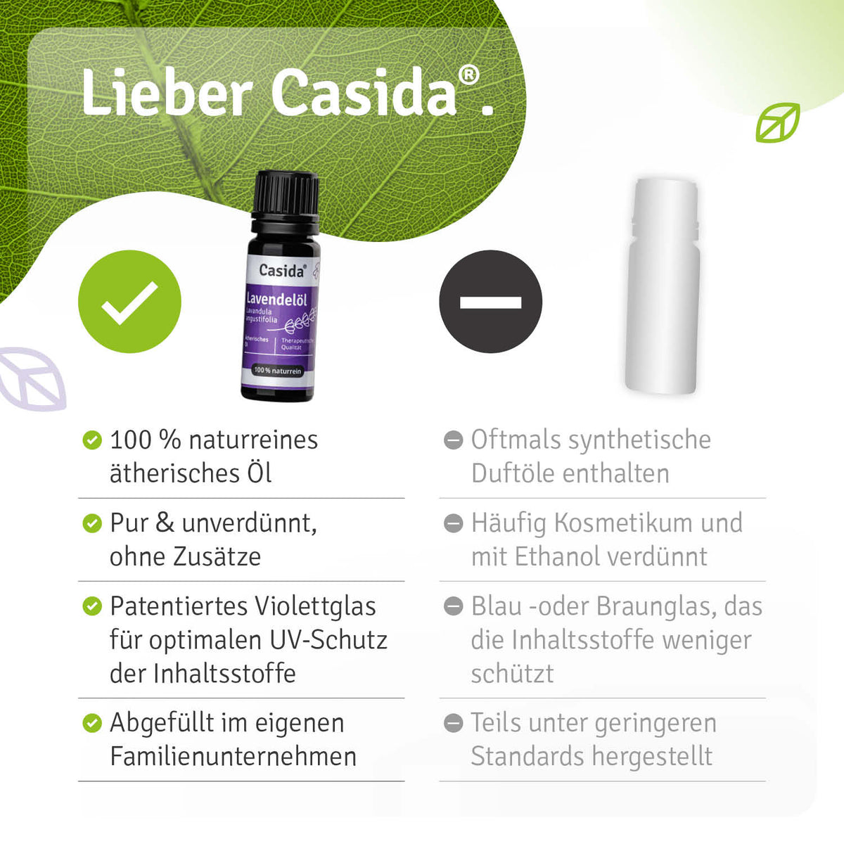 Lavendelöl Vergleich