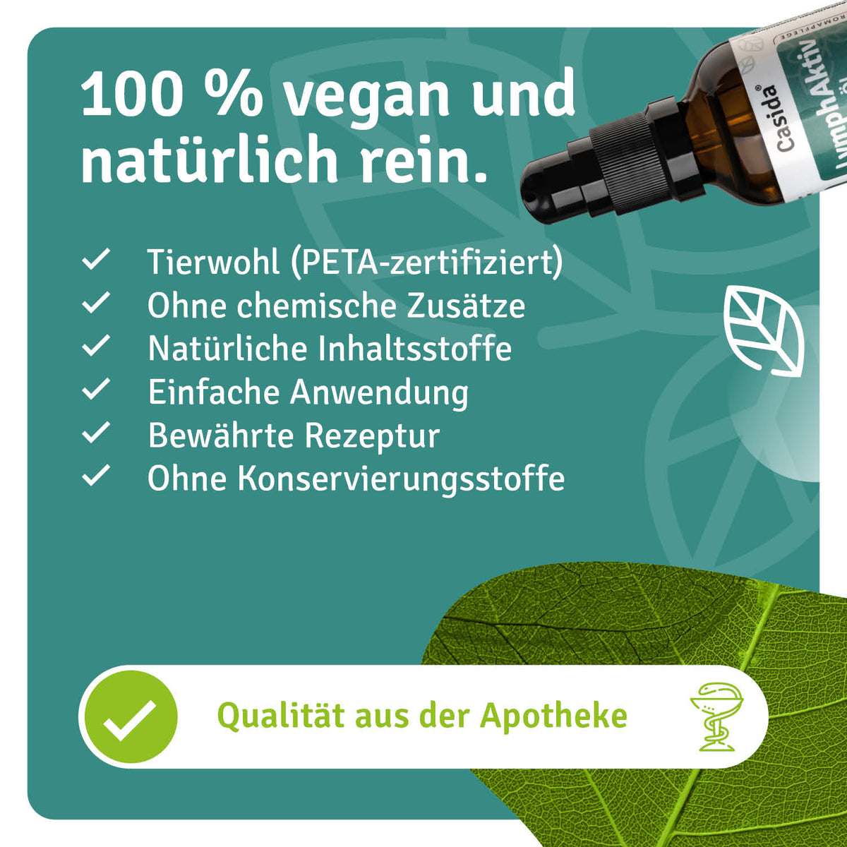 LymphAktiv Massage Öl natürliche Inhaltsstoffe