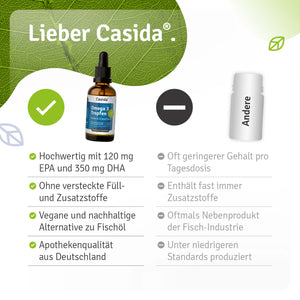 Vergleichsgrafik zu Casida Omega 3 Tropfen mit Angaben zu EPA, DHA und veganer Zusammensetzung