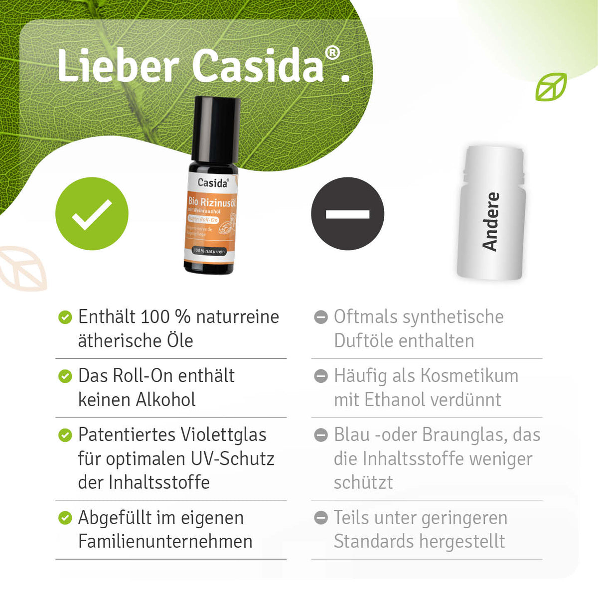 Bio Rizinusöl Augen Roll on with frankincense oil in a black bottle, featuring a green and white label, placed on a light ...