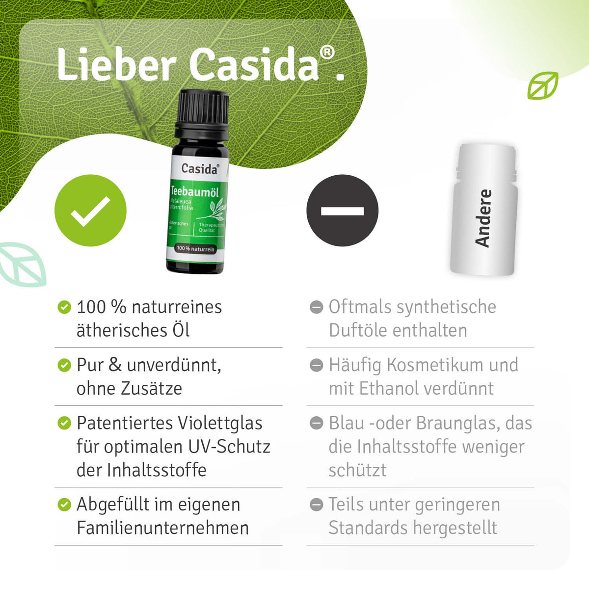Teebaumöl Vergleich