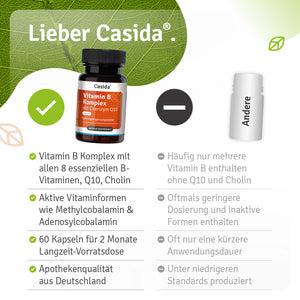 Vergleichsgrafik zu Casida Vitamin B Komplex mit Angaben zu Vitaminformen, Q10 und Kapselzahl