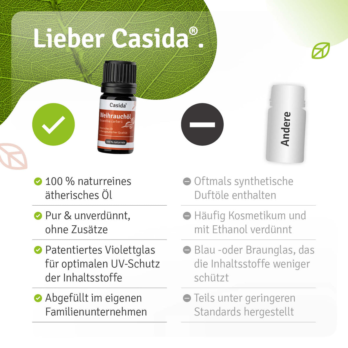 Weihrauchöl Boswellia carterii Vergleich
