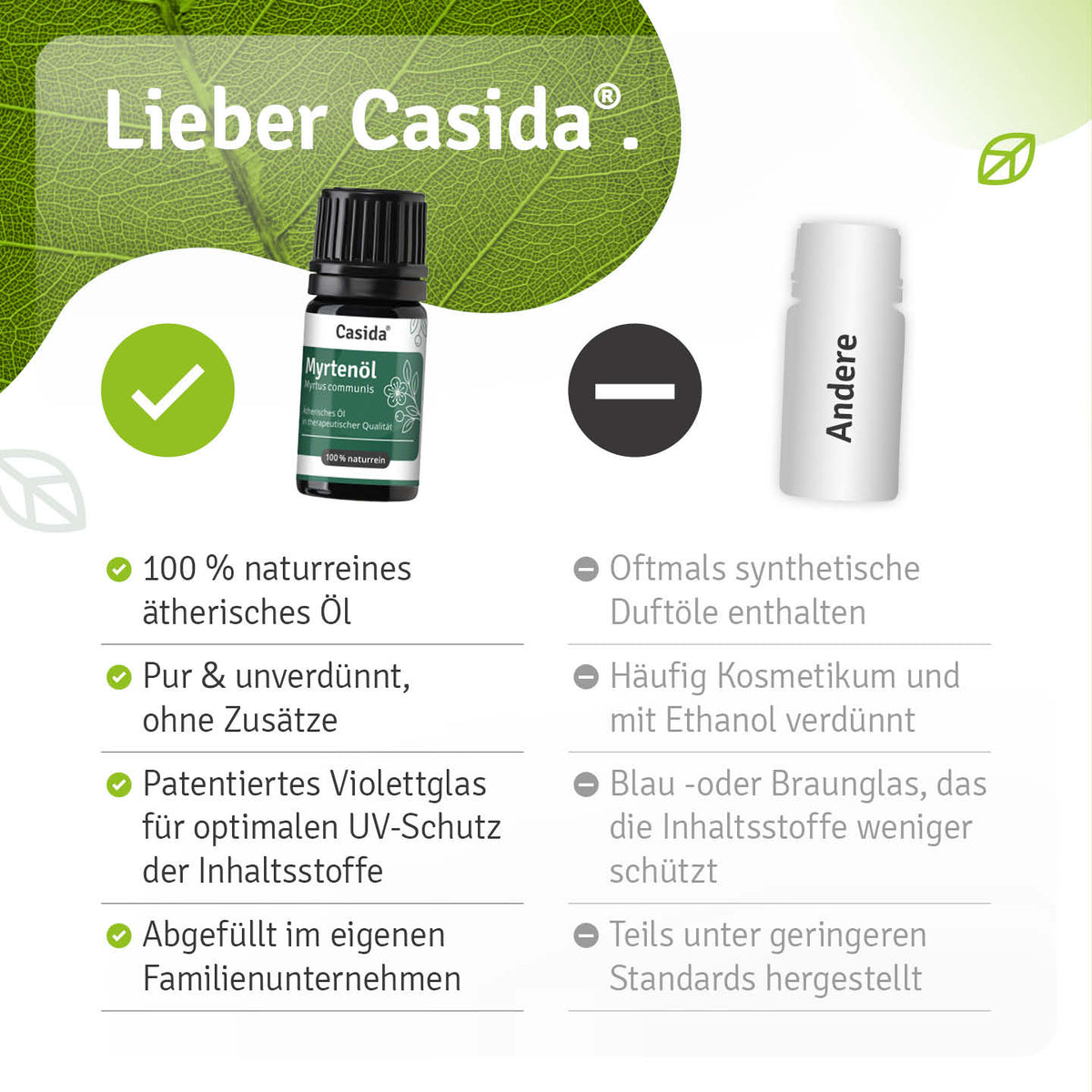 Vergleichsgrafik zu Casida Myrtenöl mit Angaben zu Reinheit, Verpackung und Herstellung