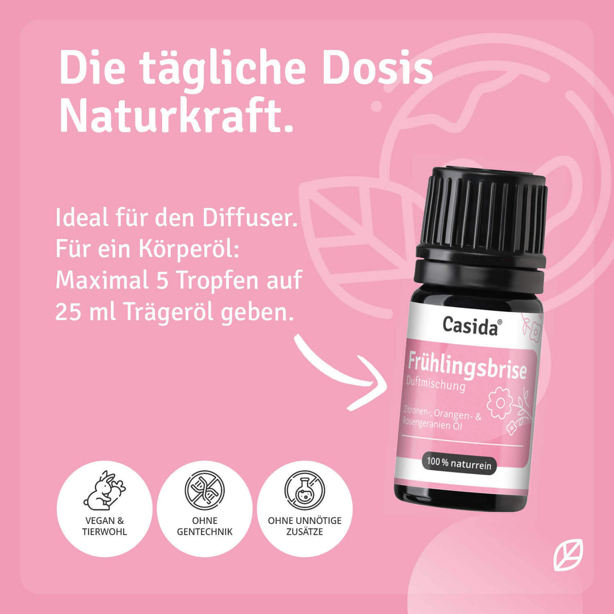 Duftmischung Frühlingsbrise Anwendung