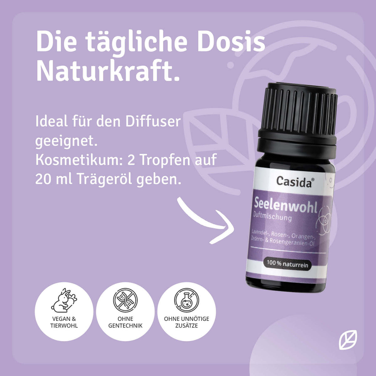 Duftmischung Seelenwohl Anwendung