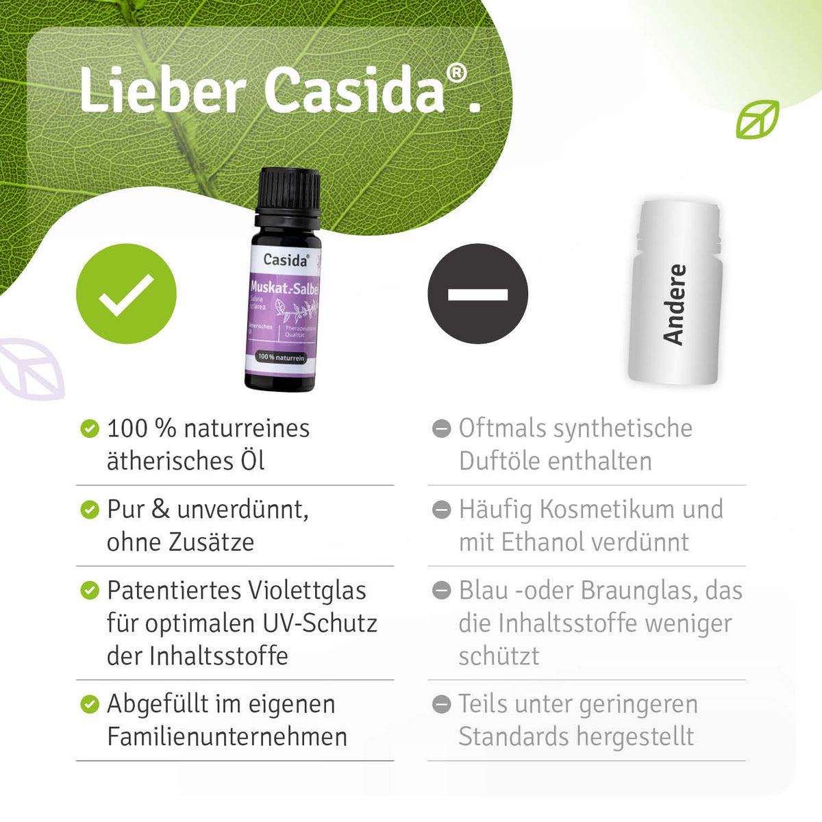 Muskatellersalbeiöl - Clary Sage Vergleich