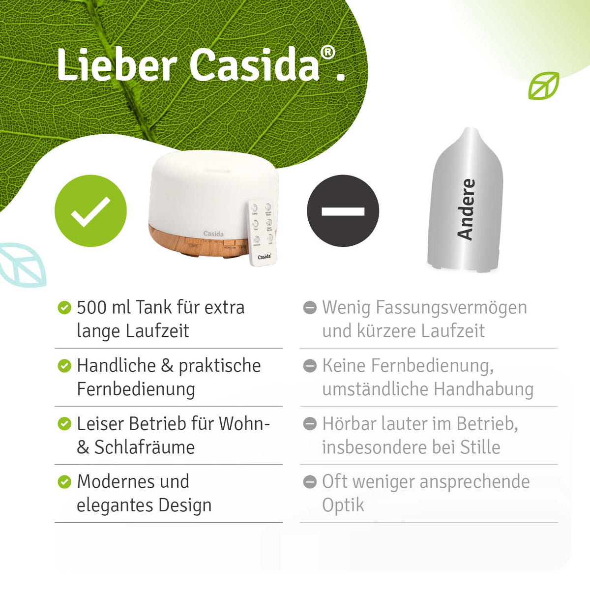 Aroma diffuser with 500 ml tank, remote control, and LED light, featuring a sleek white design.