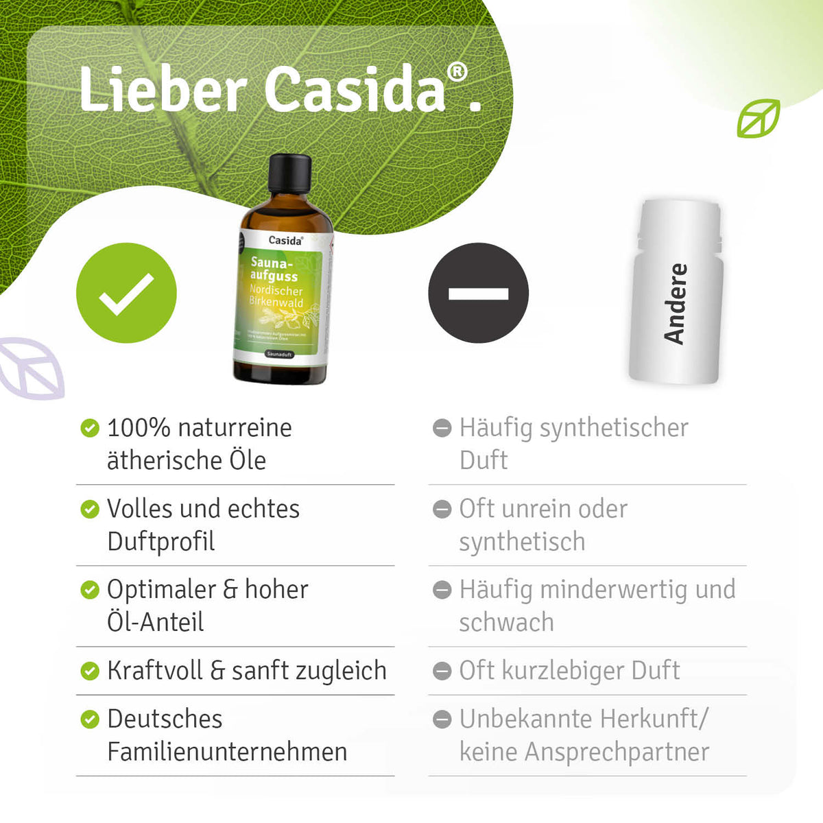 Saunaaufguss Nordischer Birkenwald oil bottle with green label and white cap, featuring product details and benefits.