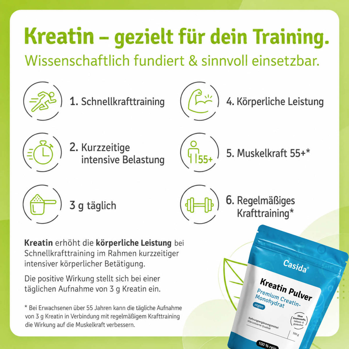 Casida Sport & Fitness Box set featuring various health products with labels in German, emphasizing natural ingredients.