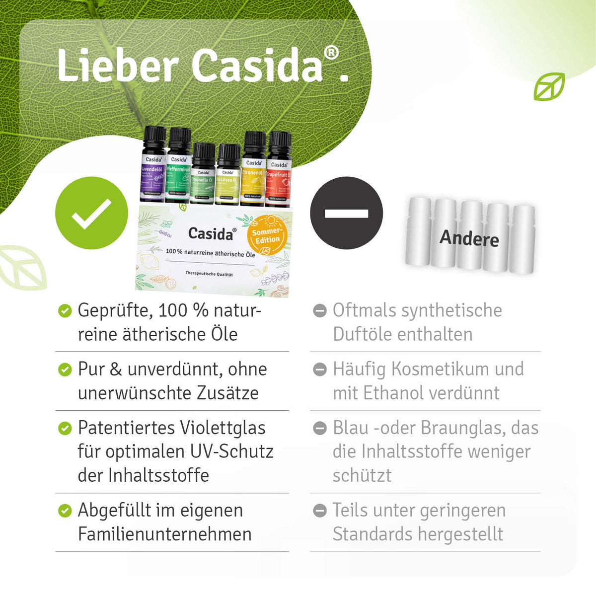 Vergleichsgrafik zur Casida Sommer-Edition mit Angaben zu Reinheit, Verpackung und Herstellung