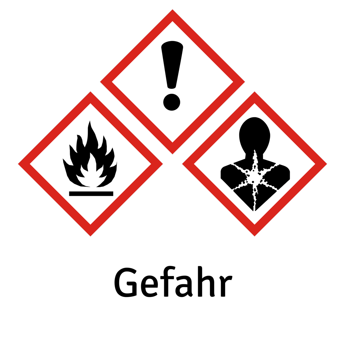 Warning symbols indicating flammability and health hazards for Weihnachten Raumspray with Christmas scent.