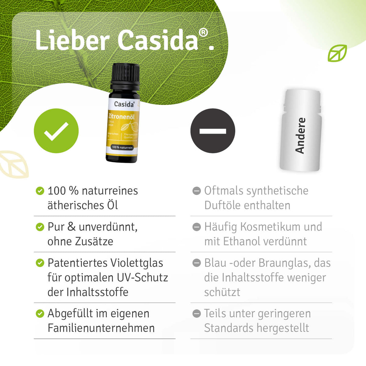 Zitronenöl Vergleich