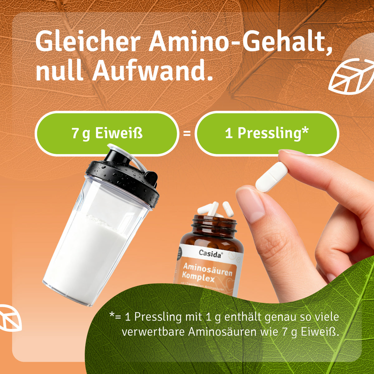 Vergleichsgrafik zu Casida Aminosäuren Komplex mit Pressling, Dose und Proteinshaker